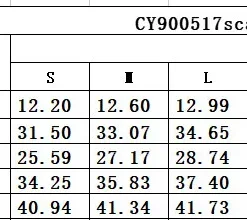 Fashion V Neck Zipper Dress Beaded Patchwork Sexy Bodycon Ruffle Dress -Deals Toggenix Store 369f4cb34af3d062