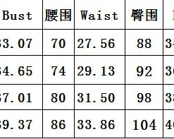 Women Camouflage Print Sleeveless Dress -Deals Toggenix Store a310ae22ced1338c